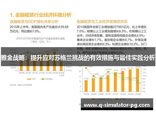 雅金战略：提升应对苏格兰挑战的有效措施与最佳实践分析