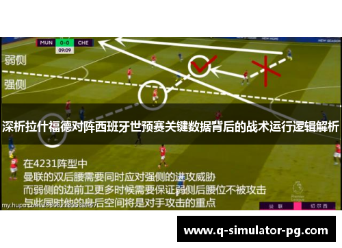 深析拉什福德对阵西班牙世预赛关键数据背后的战术运行逻辑解析