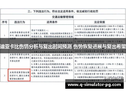 迪亚卡比伤情分析与复出时间预测 伤势恢复进展与复出希望