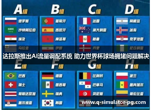 达拉斯推出AI流量调配系统 助力世界杯球场拥堵问题解决 达拉斯推出AI流量调配系统 助力世界杯球场拥堵问题解决